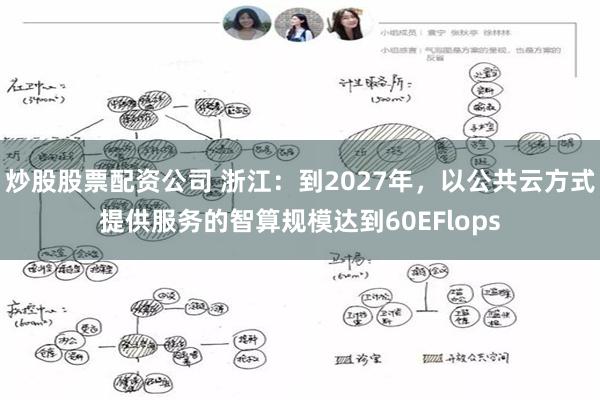 炒股股票配资公司 浙江：到2027年，以公共云方式提供服务的智算规模达到60EFlops